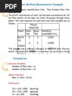 Simplex Method (Maximization Example)