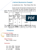 Simplex Method (Maximization Example)