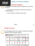 Changes Affecting Feasibility