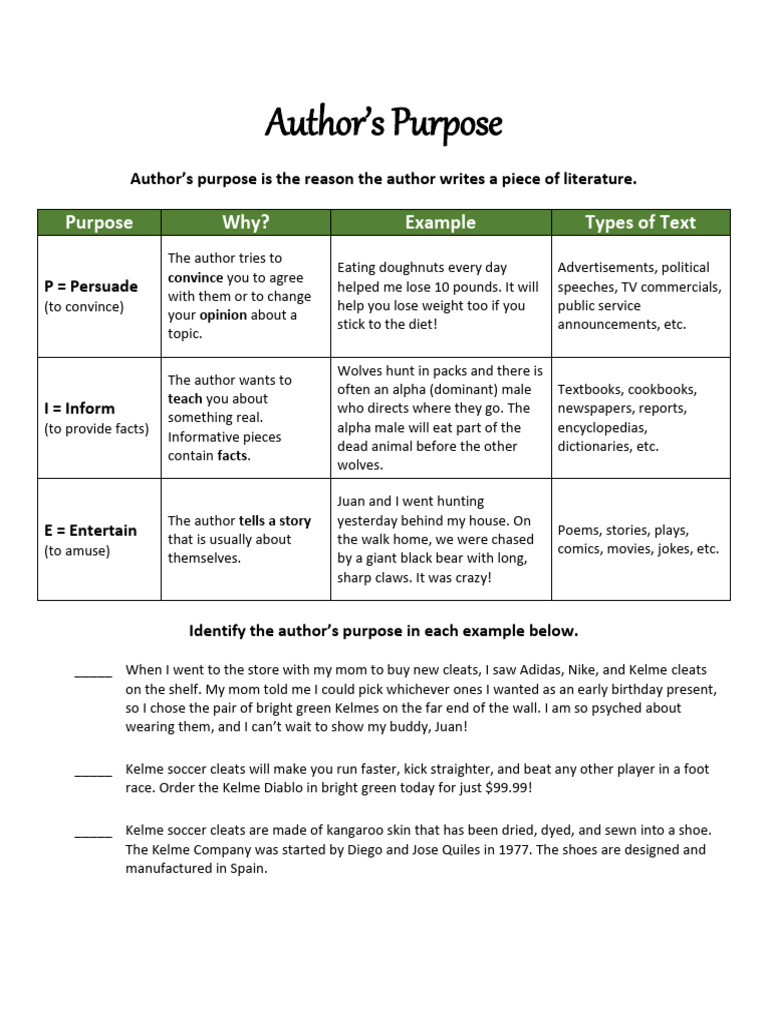 Authors Purpose Handout 2022 | PDF