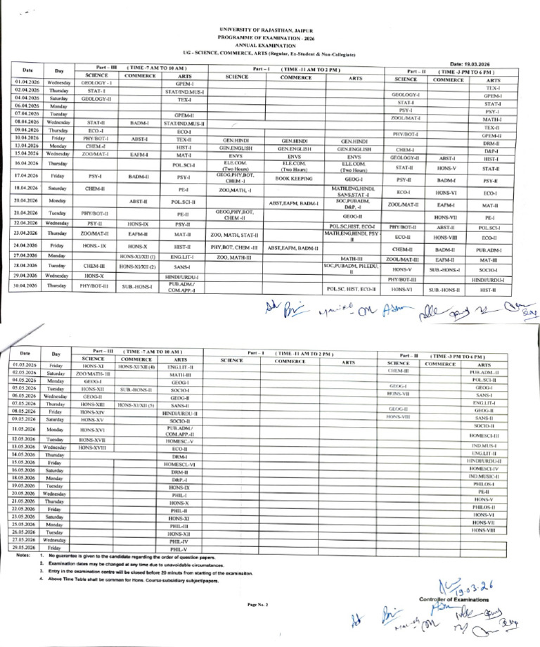 Ug Time Table 2026 | PDF