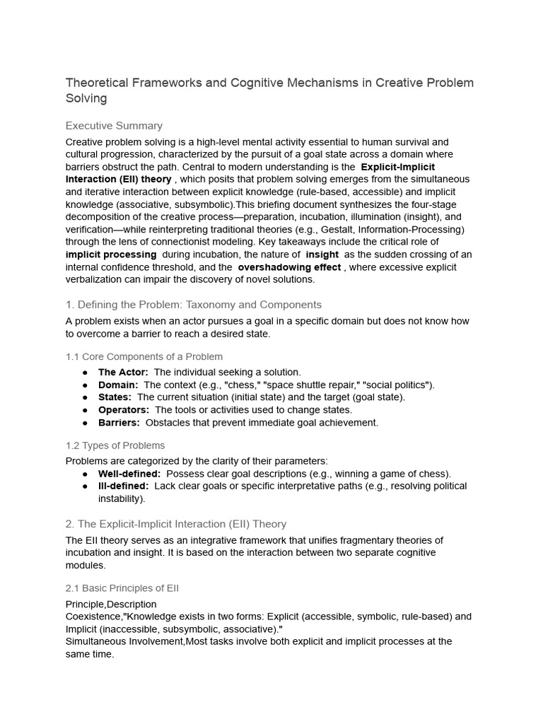 Theoretical Frameworks and Cognitive Mechanisms in Creative Problem ...