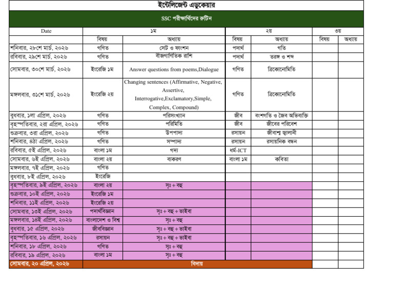 Routine | PDF