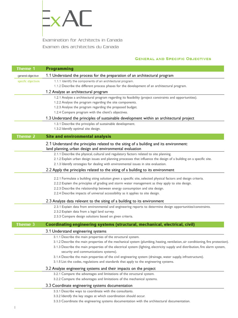 ExAC Objectives Final 2011 | PDF | Engineering | System