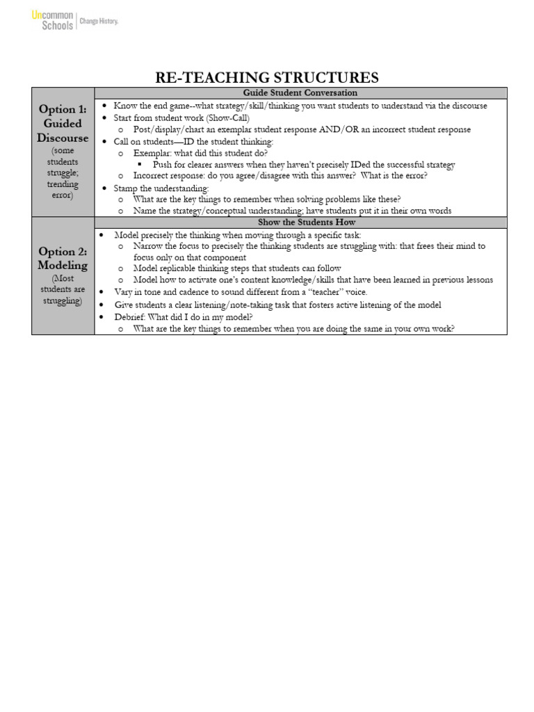 Reteaching Structures | PDF