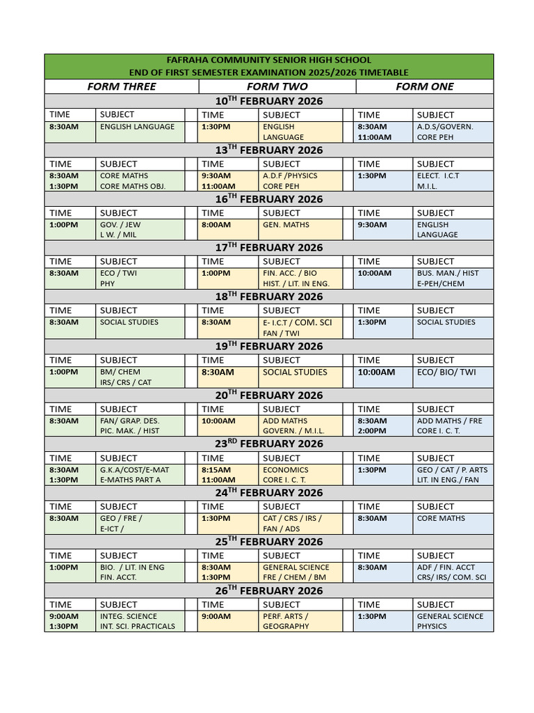 Facosh End of First Sem. Exams Timetable 2026 (Form 1-3) | PDF