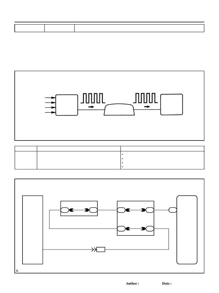 Cip 0500 | PDF