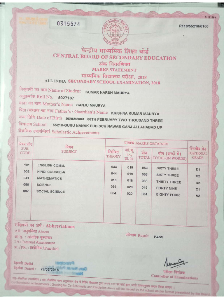 Class 10 Result | PDF