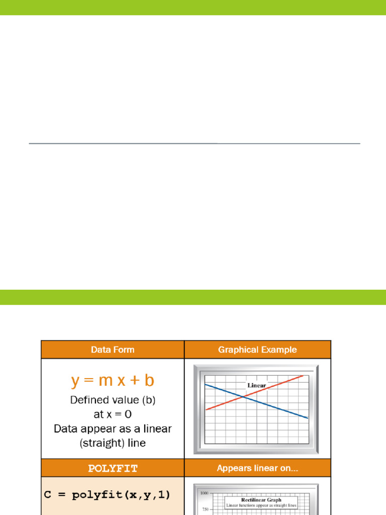 Polyfit Models Reference | PDF