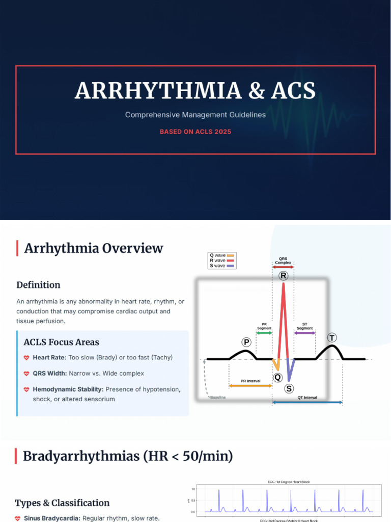 Acls Done | PDF
