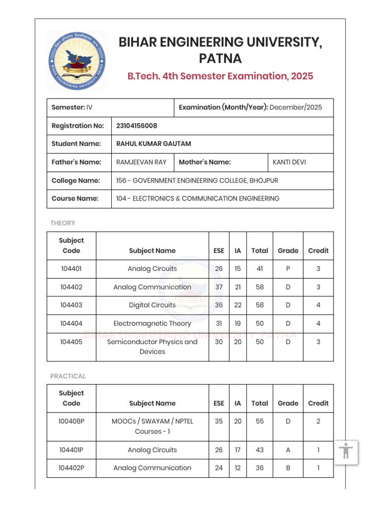 4th Sem Result | PDF | Electricity | Electronics