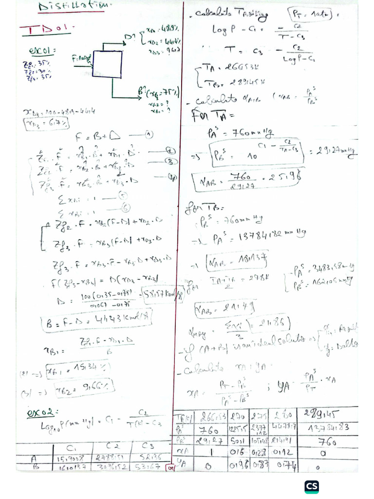 Solution TD | PDF