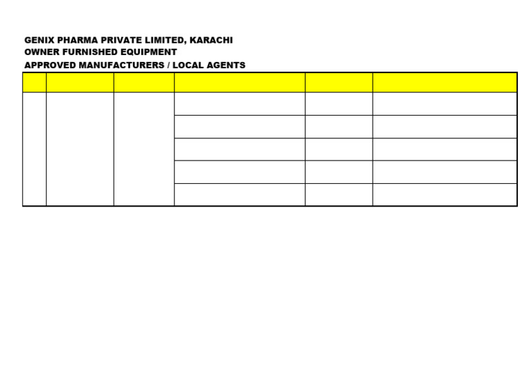 1966-List of Approved Manufacturers, Local Agents | PDF