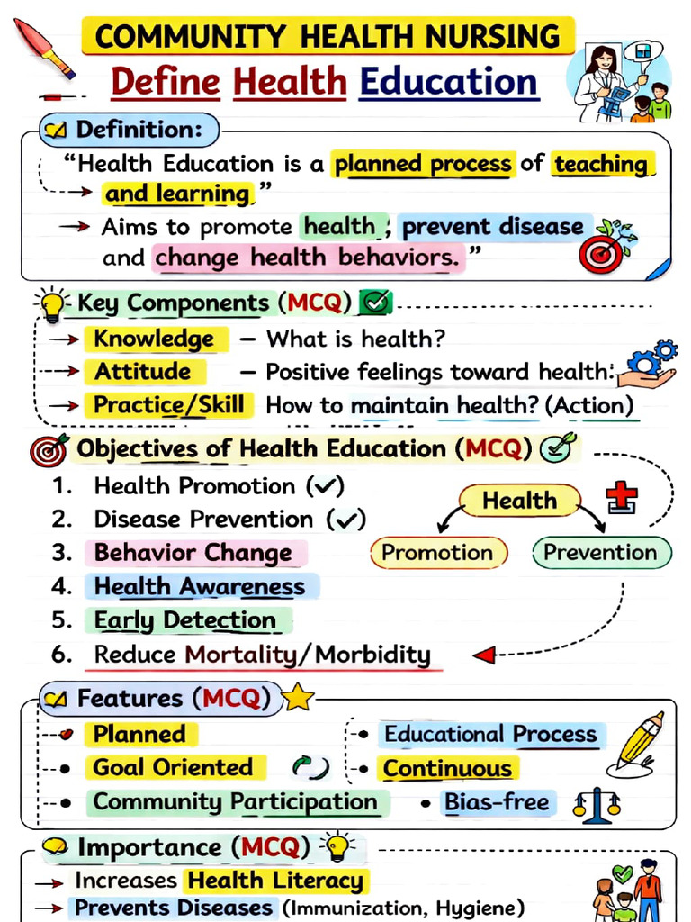 Health Education | PDF