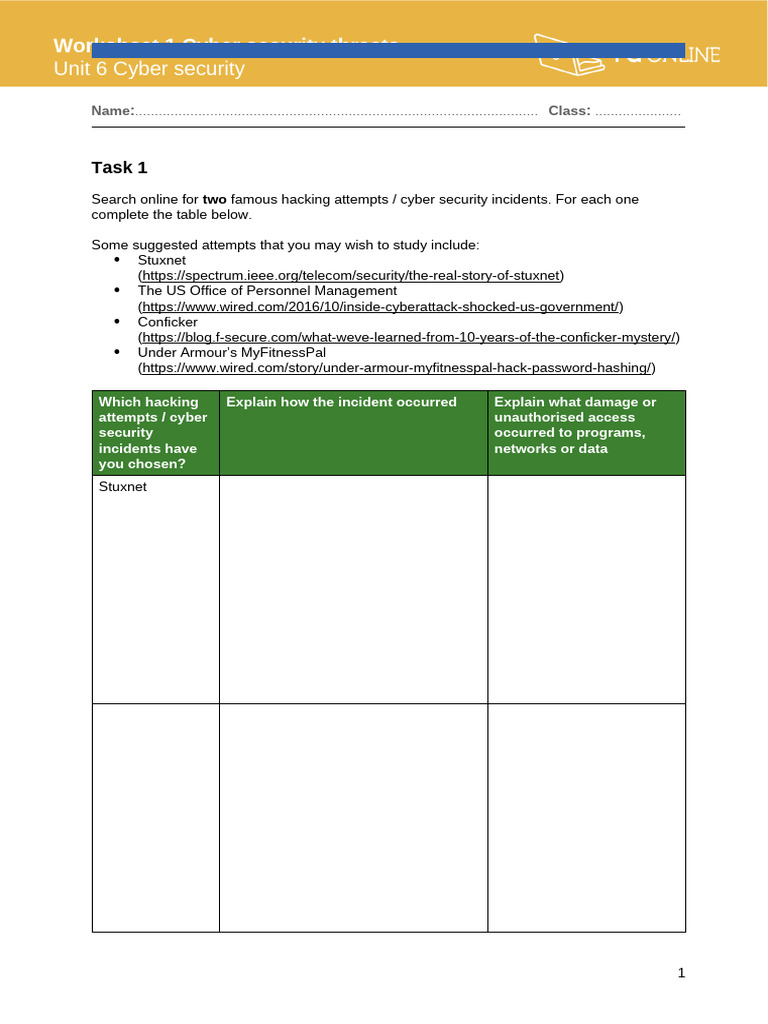 T1 Worksheet 1 | PDF | Security | Computer Security