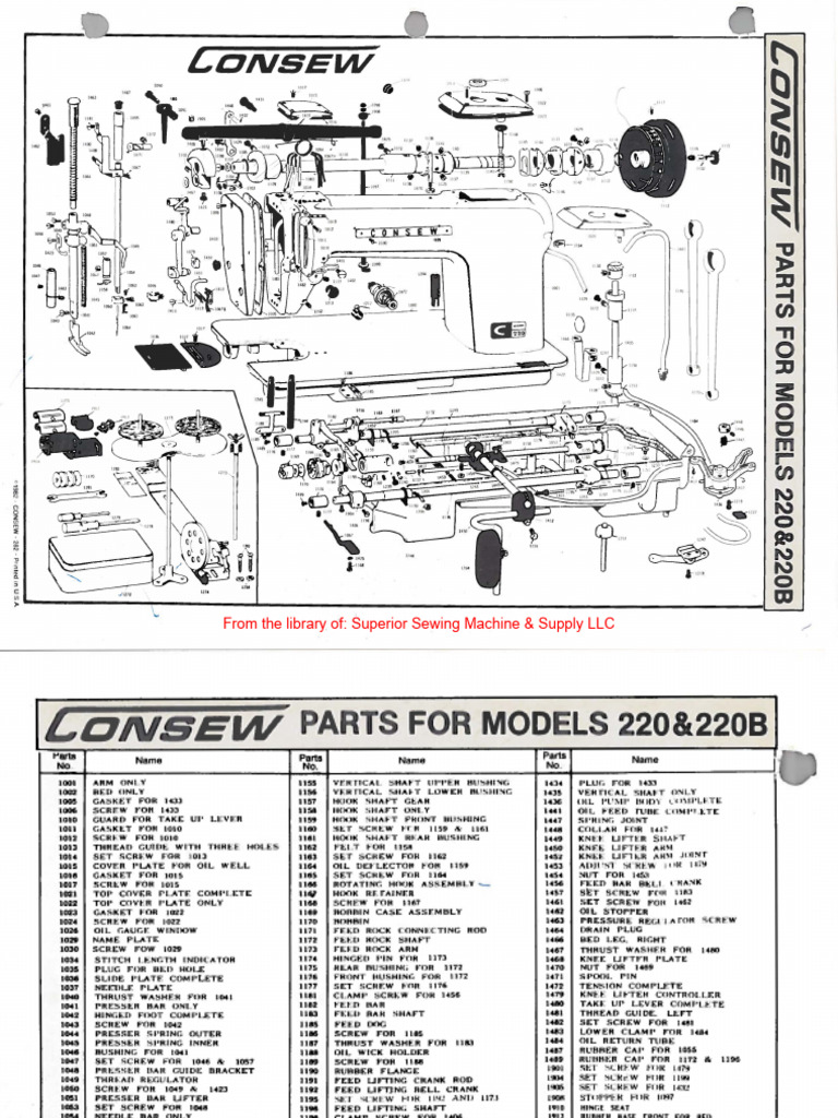 Consew 220, 220B | PDF