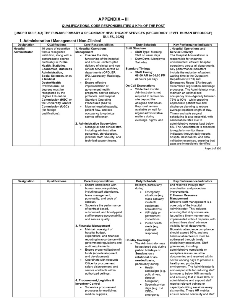 Appendix III | PDF | Emergency Department | Emergency
