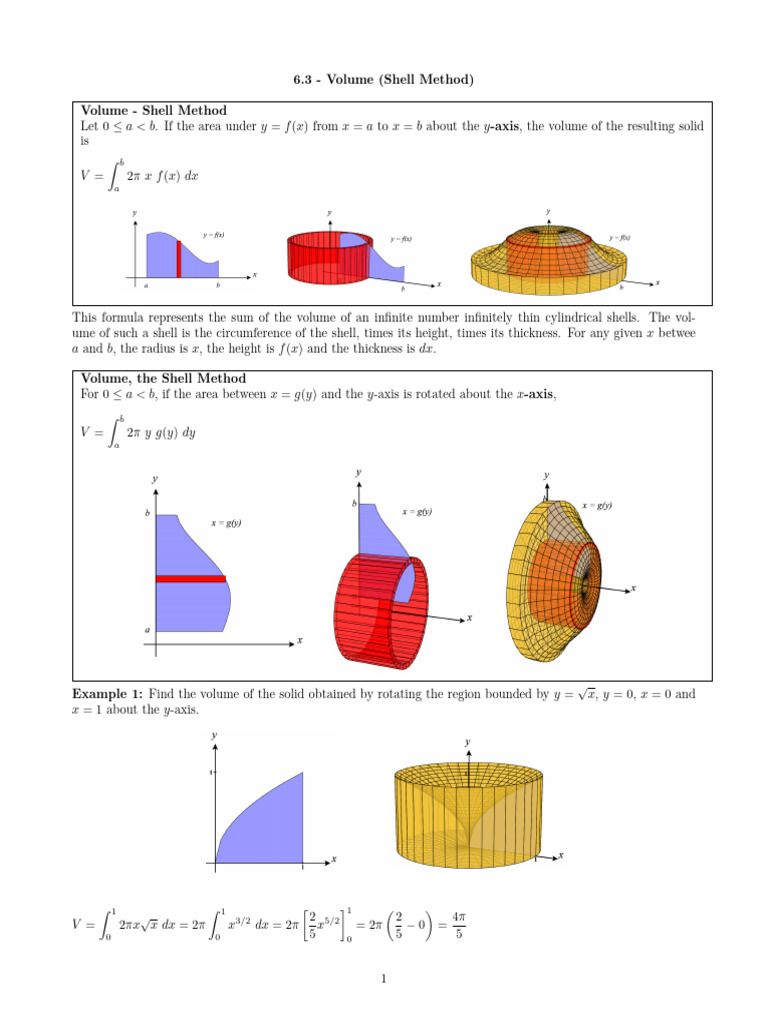 05W - Volume (Shell Method) | PDF