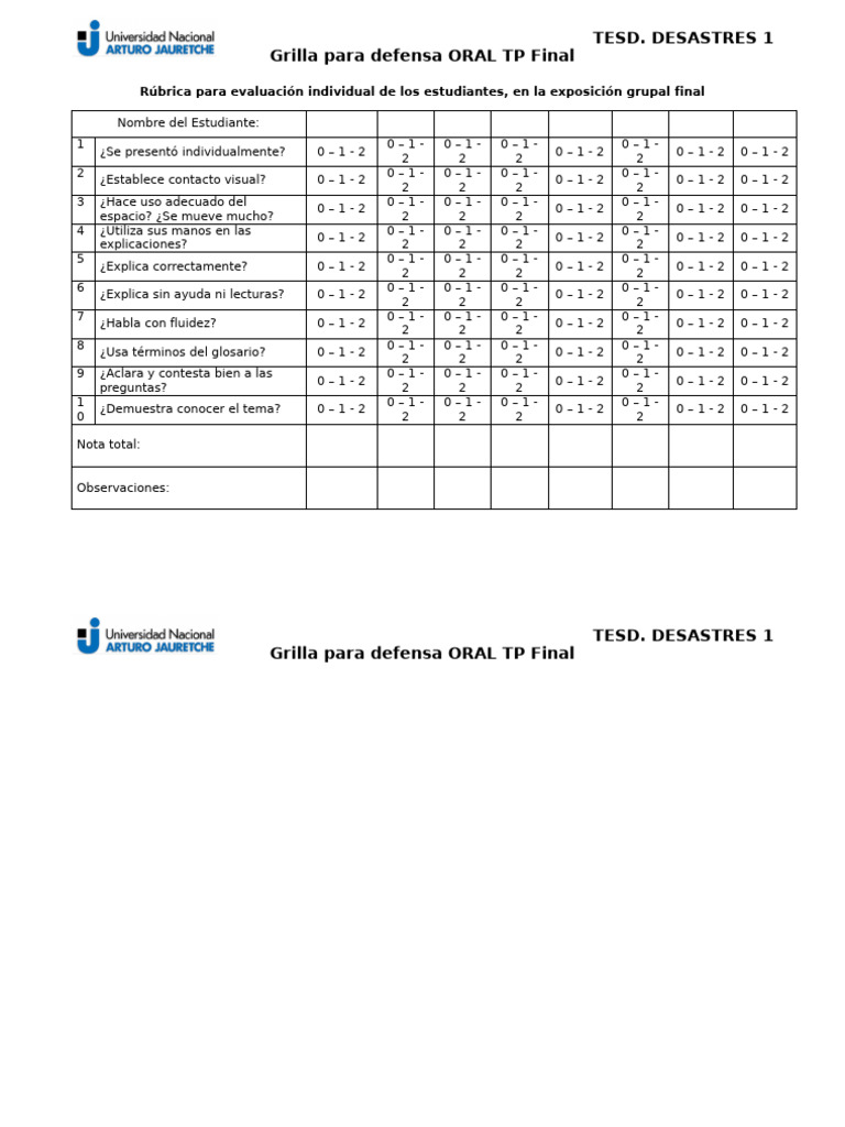 Grilla Defensa ORAL TP Final 2024 | PDF