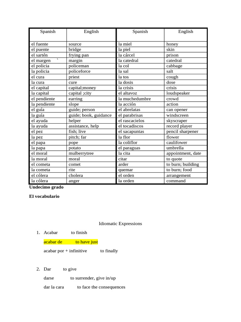 Eleven Notes | PDF