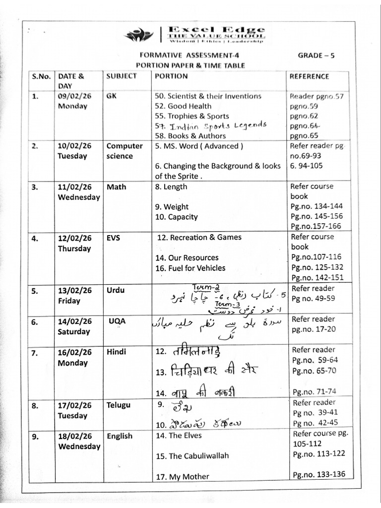 Grade-5 FA-4 Time Table & Portion Paper | PDF