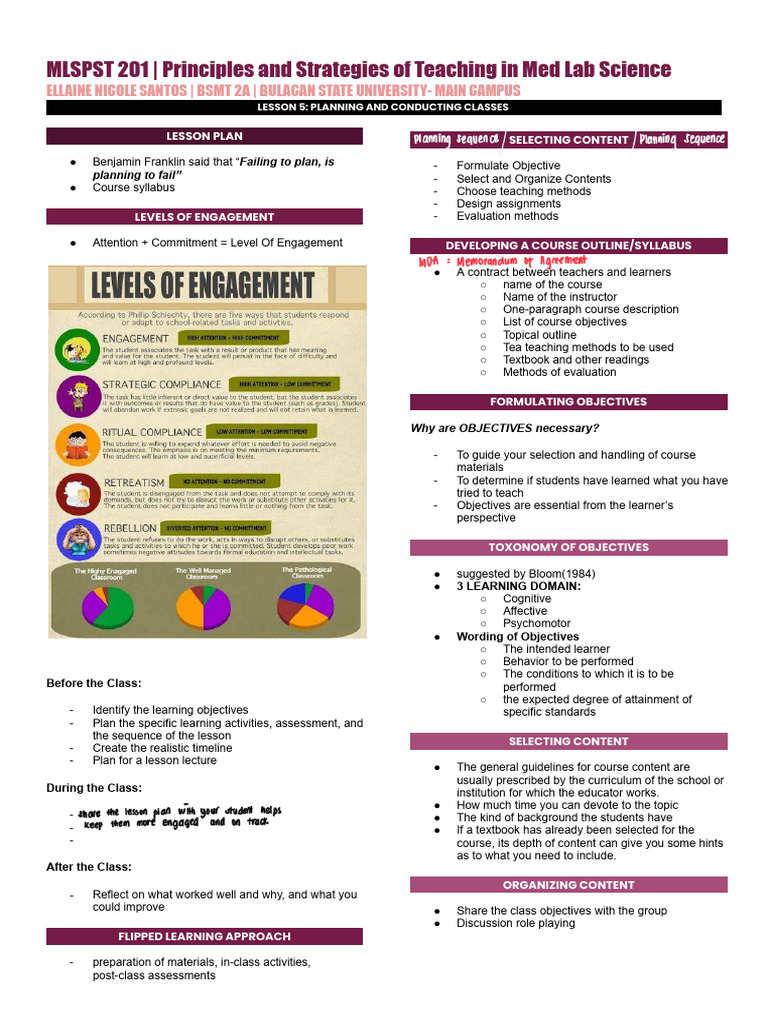 PST 201 L6 | PDF | Learning | Teaching Method