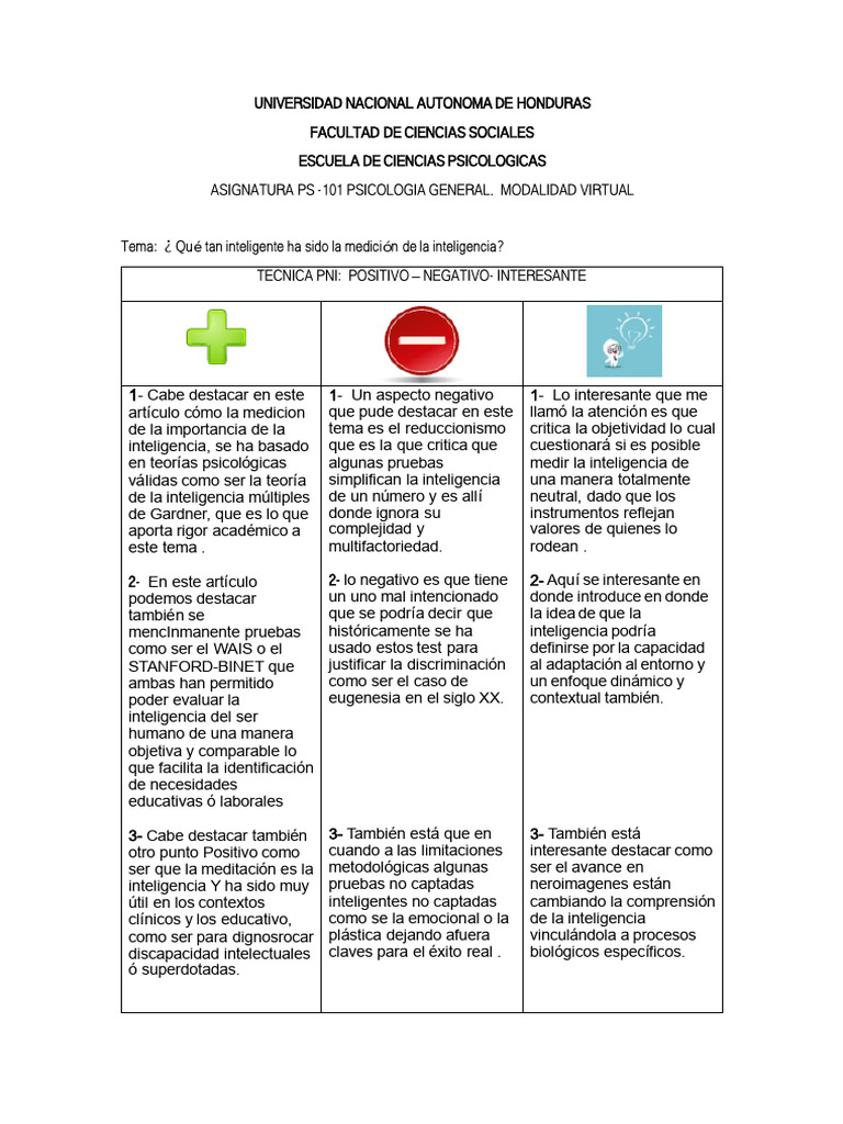 Plantilla Pni Positivo - Negativo - Interesante | PDF | Inteligencia ...