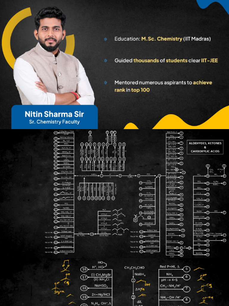 RoadMap 1 Nitin Sharma | PDF