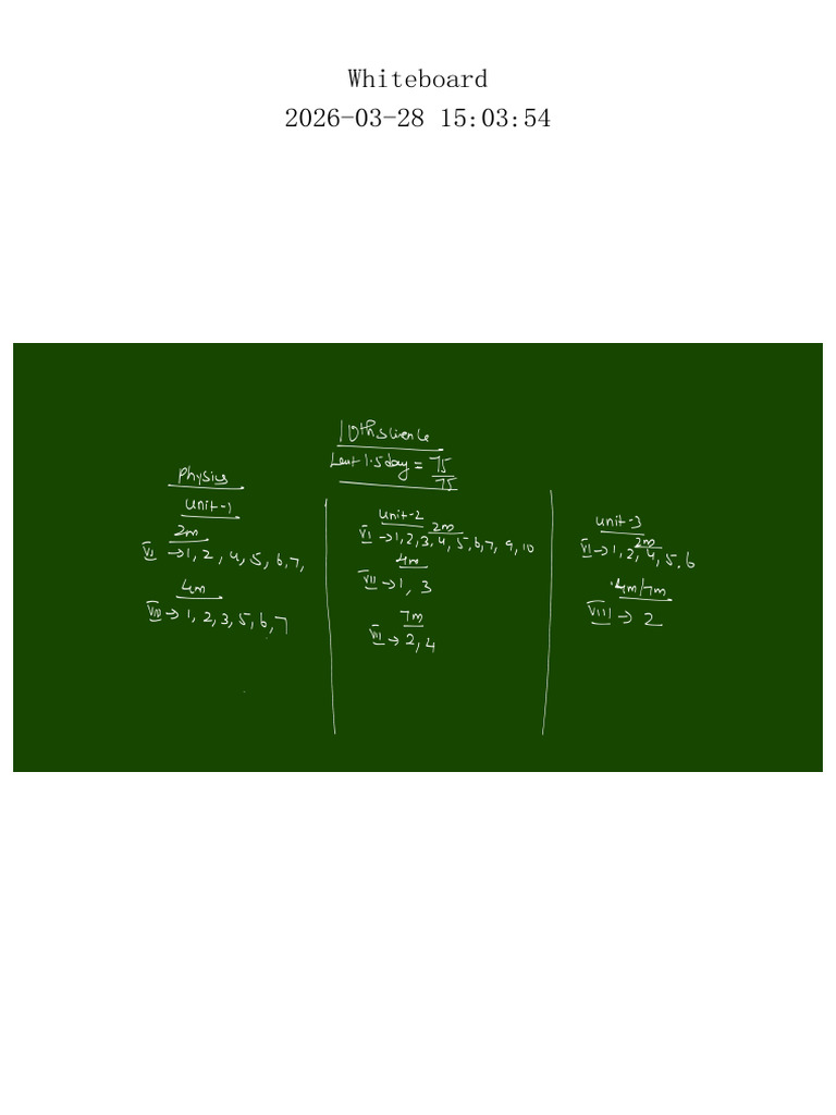 Whiteboard | PDF