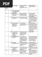 Download ISO 20000-12011 audit checklist by C P Chandrasekaran SN101895306 doc pdf