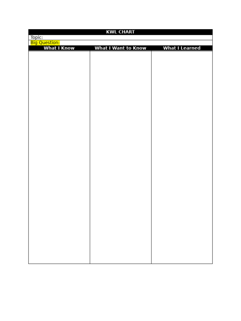 Kwl-Chart 3 | PDF