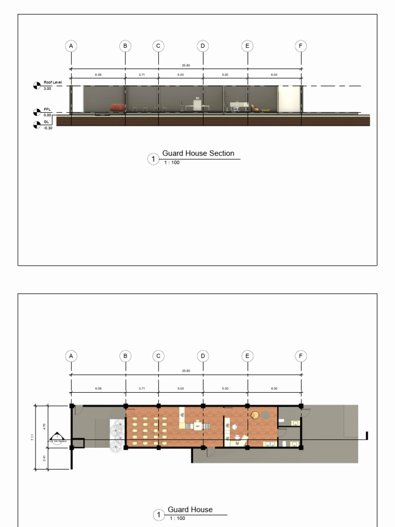 Guard House | PDF