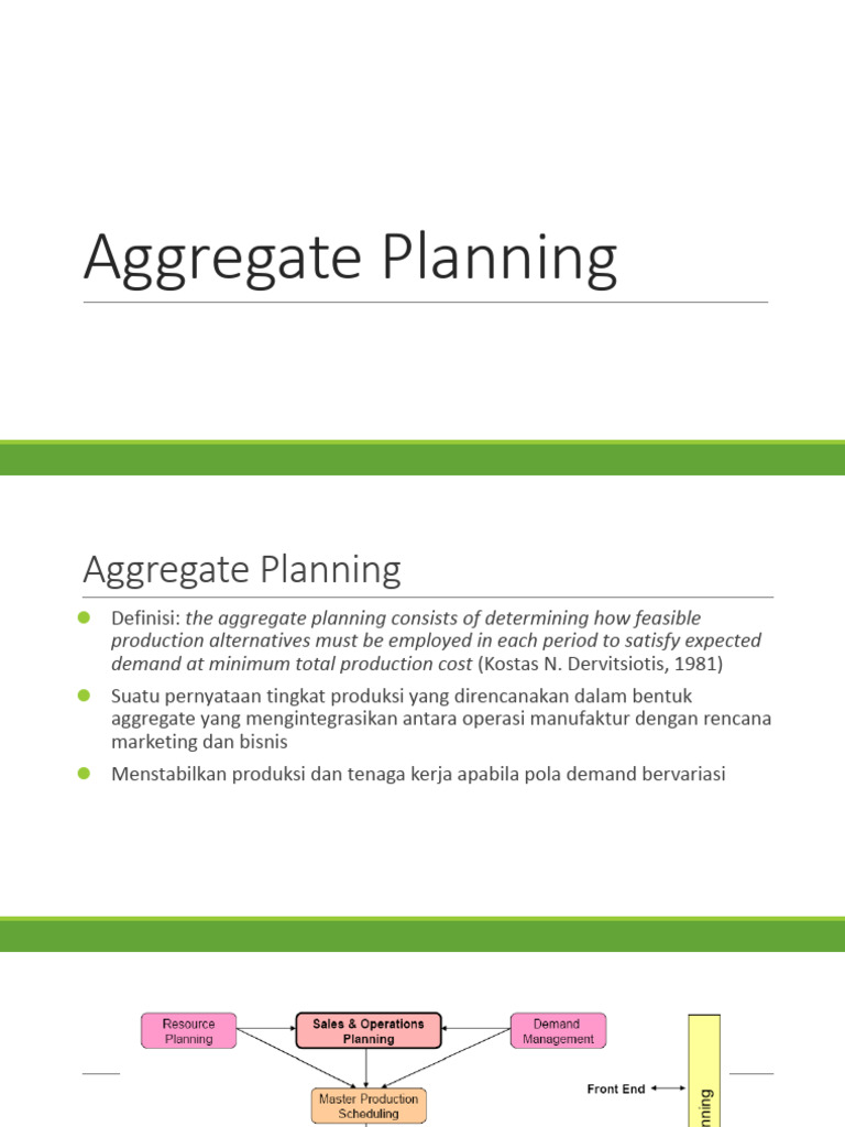 Aggregate Planning | PDF | Inventory | Applied Mathematics