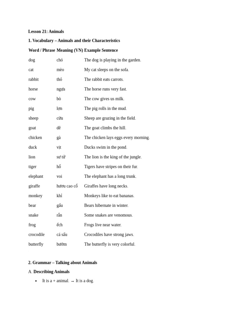 Lesson 21. Animals | PDF