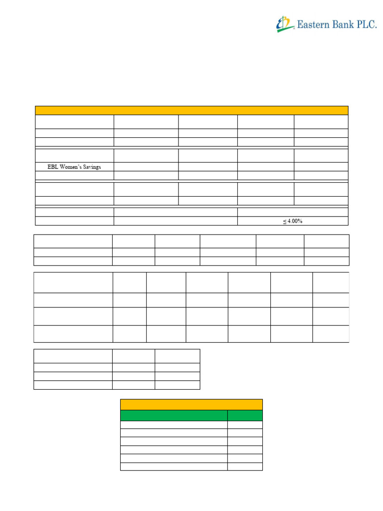 Deposit Rate Sheet-ED 01 March 2026 EBL WEB Version Final | PDF