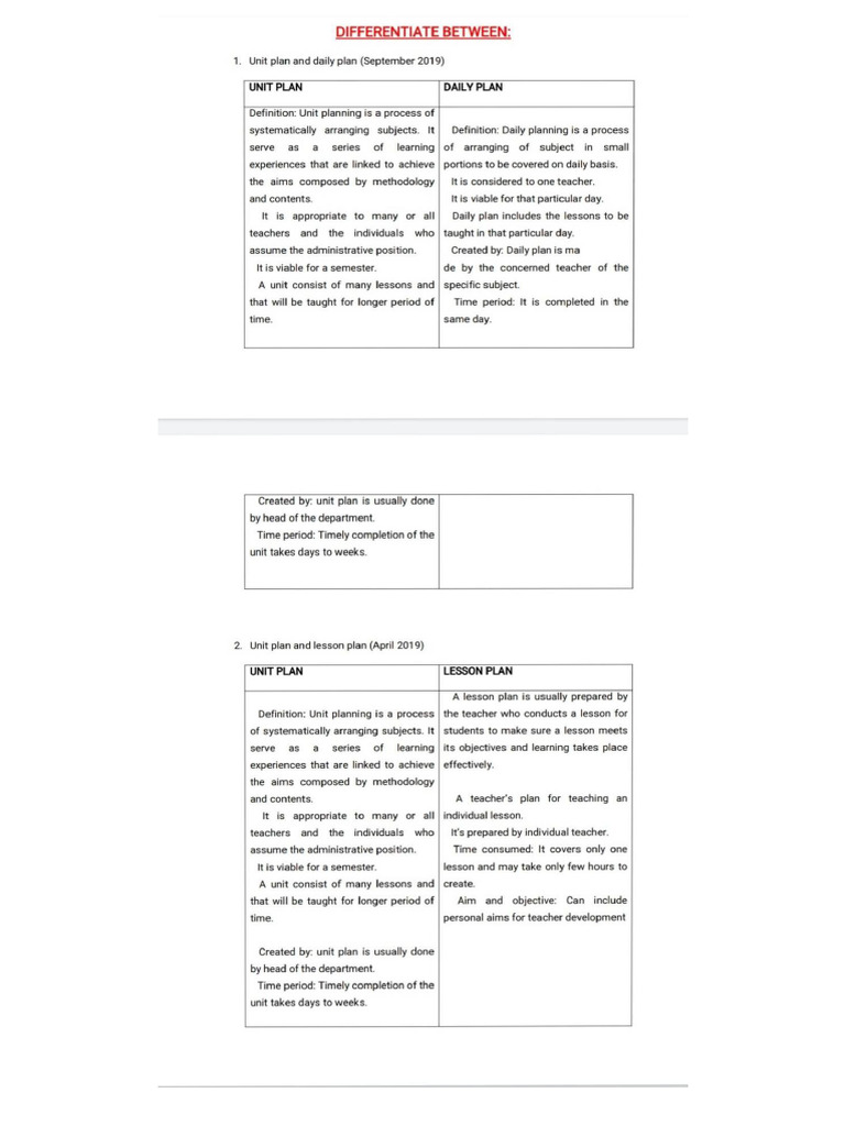 Difference Between Education | PDF