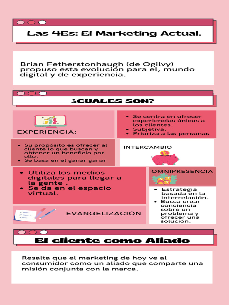 Las 4es | PDF