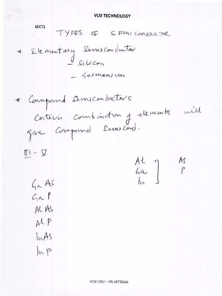 Lect 1 Intro | PDF