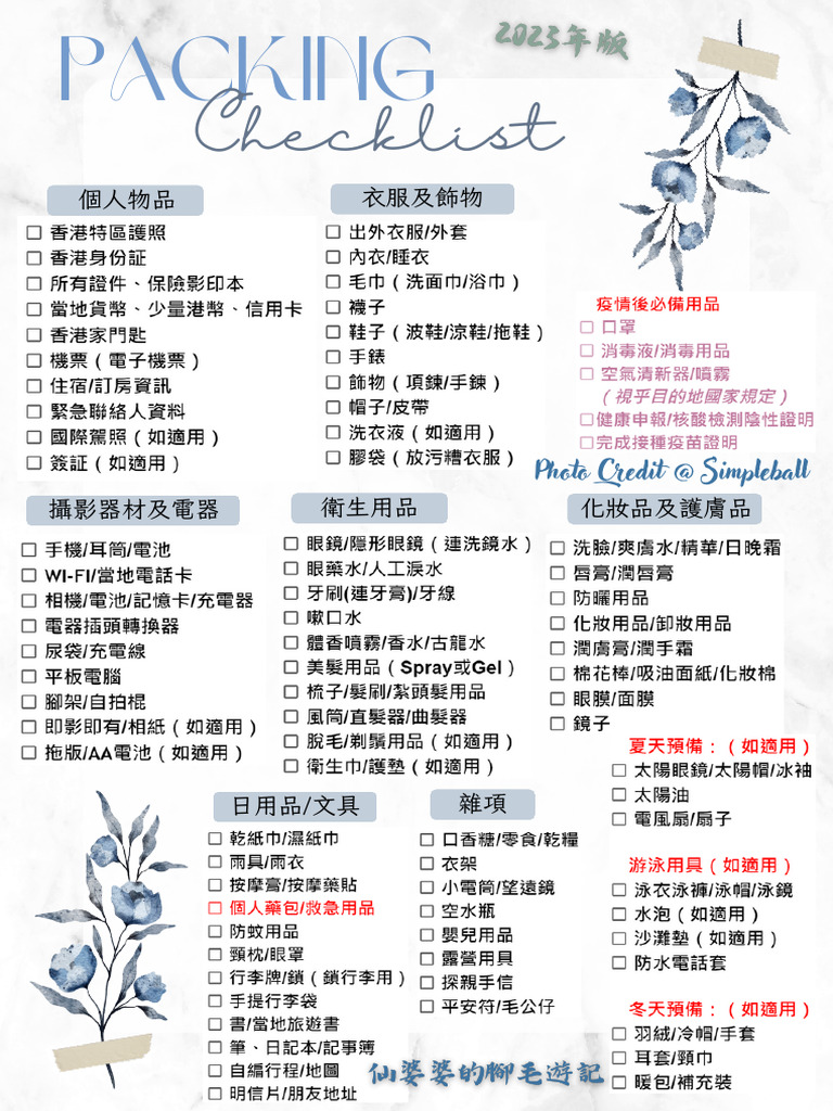 最新2023旅行收拾行李清單 | PDF