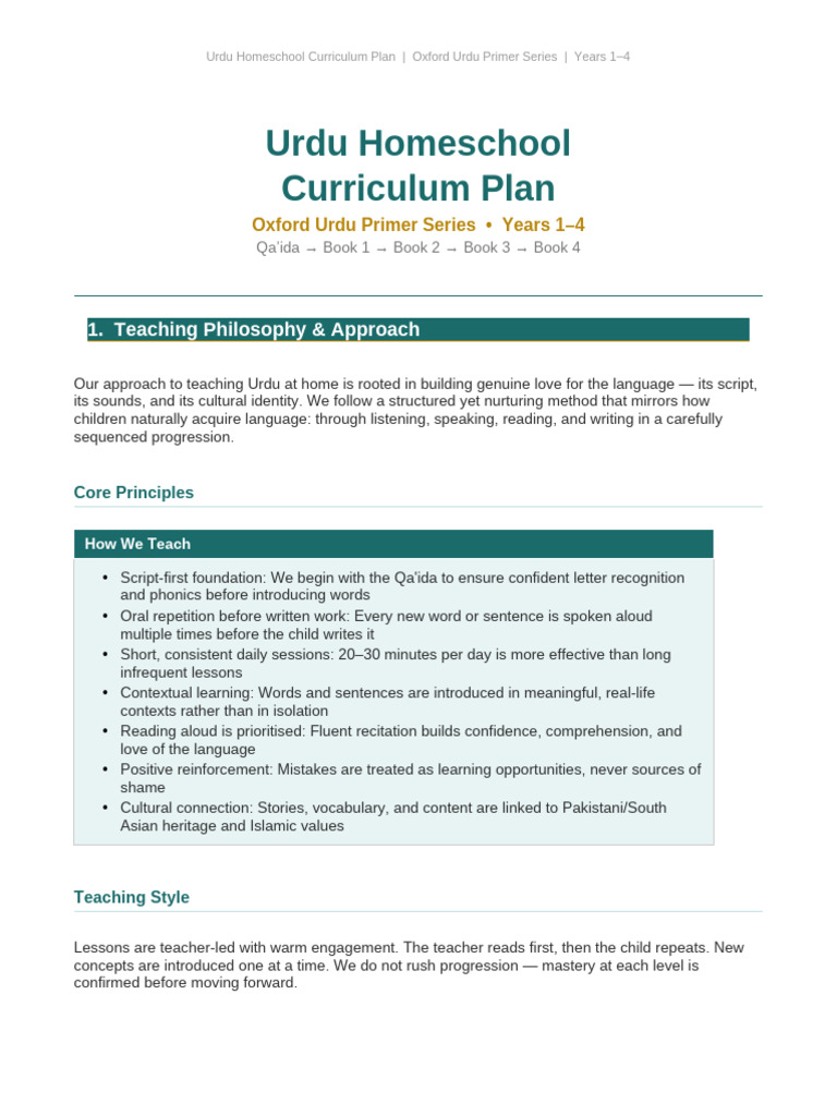 Urdu Homeschool Curriculum Y1-Y4 | PDF | Phonics | Language Mechanics