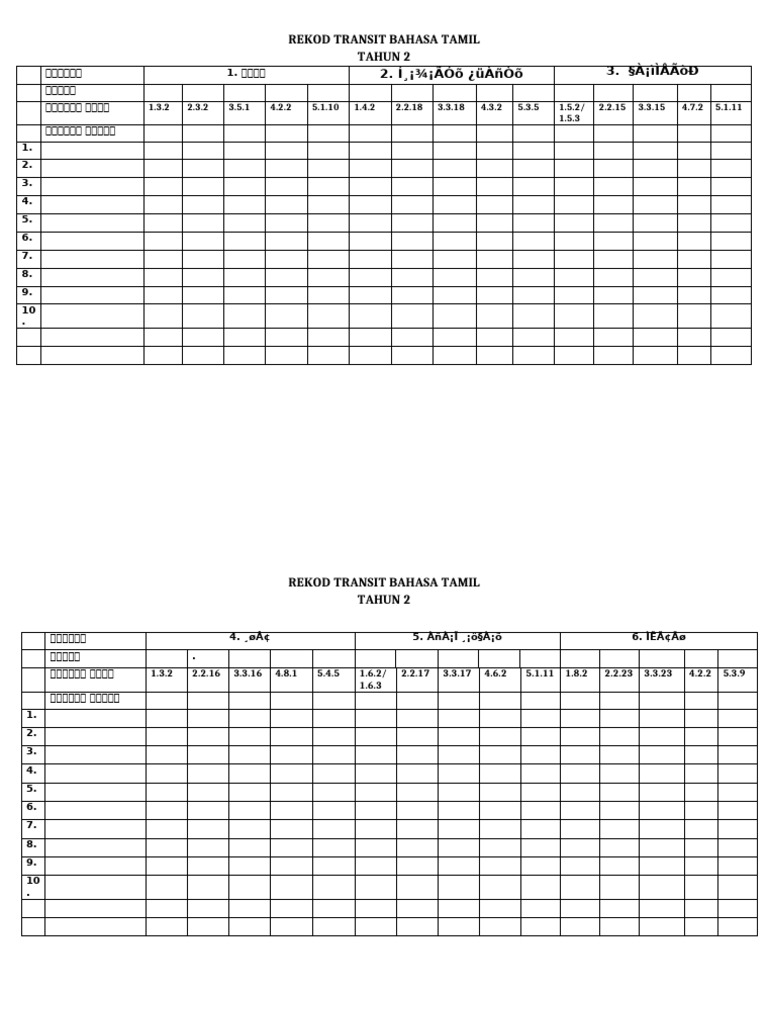 Rekod Transit BT THN 2 | PDF