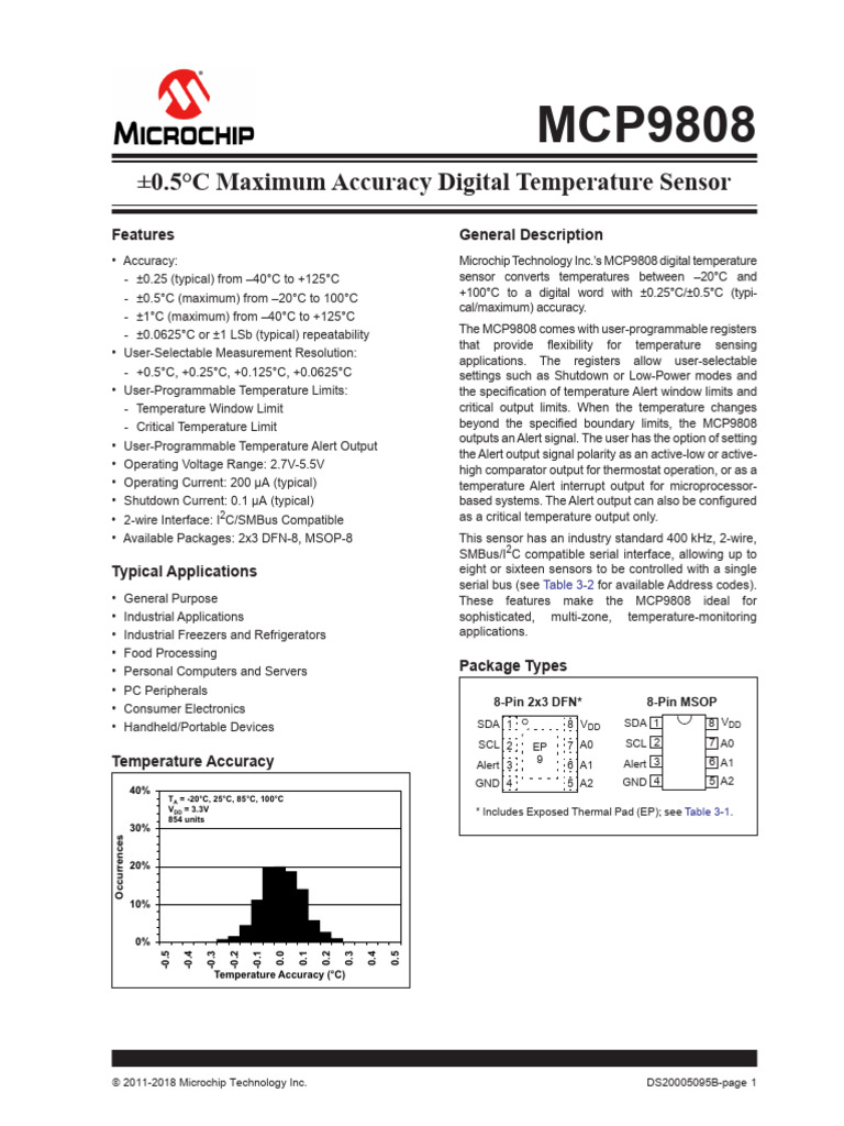 MCP9808 0.5C Maximum Accuracy Digital Temperature Sensor Data Sheet ...