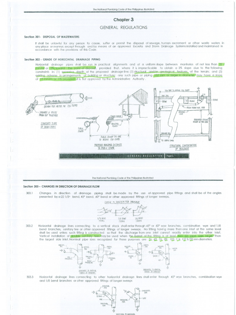 Chapter 3 General Regulations | PDF