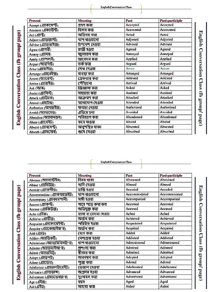 Verb Form | PDF