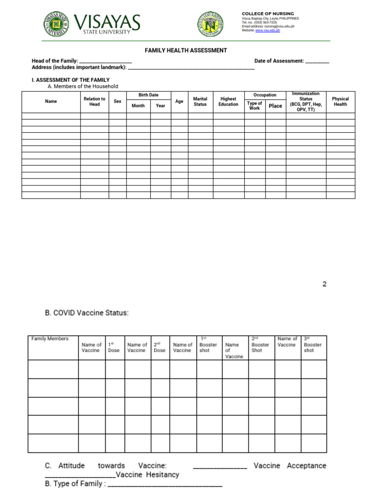 REVISED Family Health Assessment Form | PDF | Waste Management | Vaccines