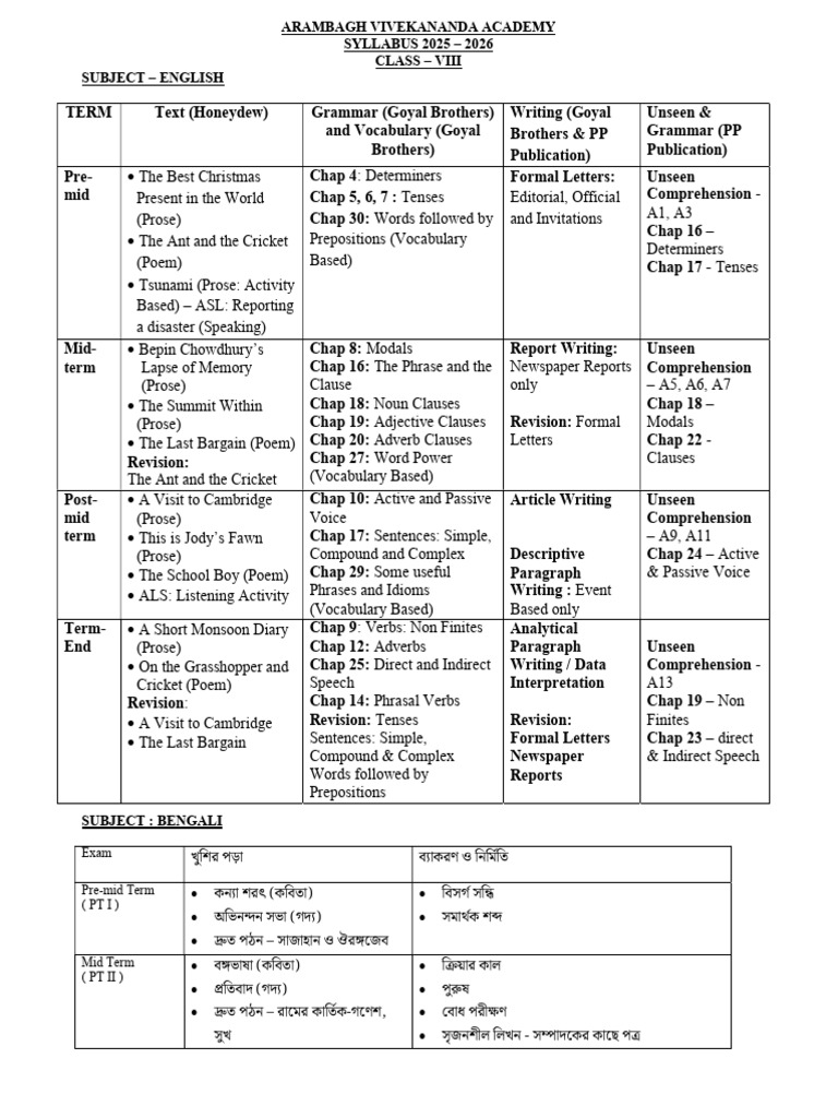 Class 8 Alpha | PDF
