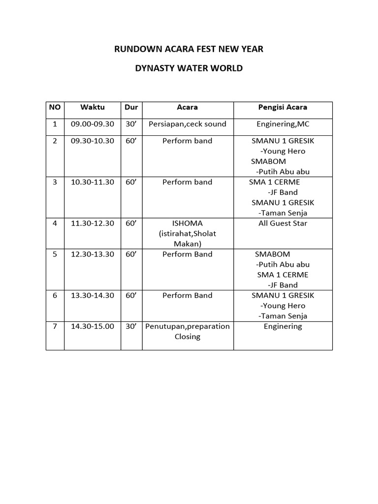 Rundown Acara Fest New Year | PDF