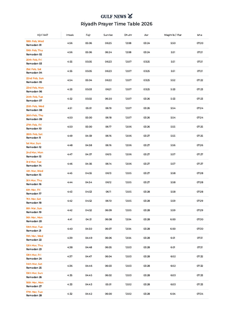 Ramadan Prayer Timings in Riyadh 2026 - Suhoor and Iftar Time | PDF ...