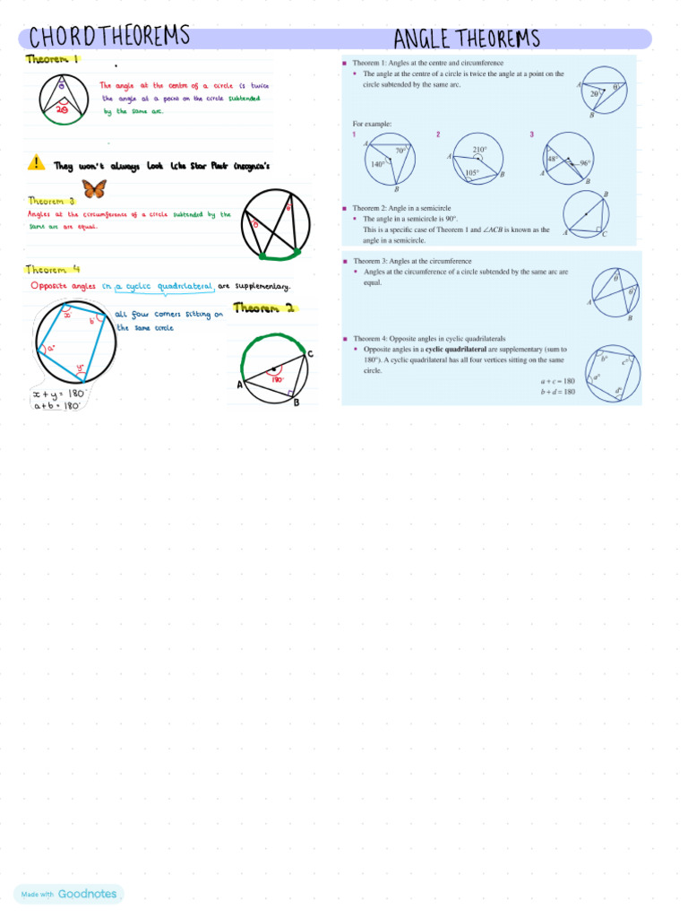 maths 2 | PDF