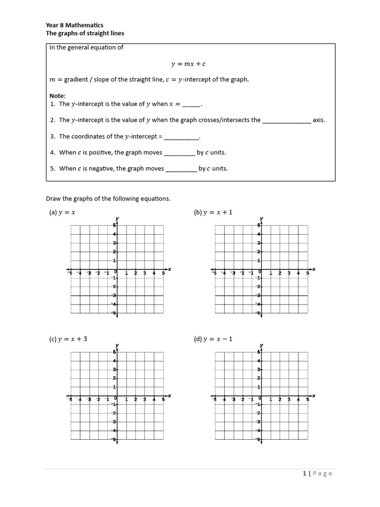 Graphs of Straight Lines | PDF